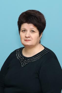 Проскурякова Юлия Михайловна